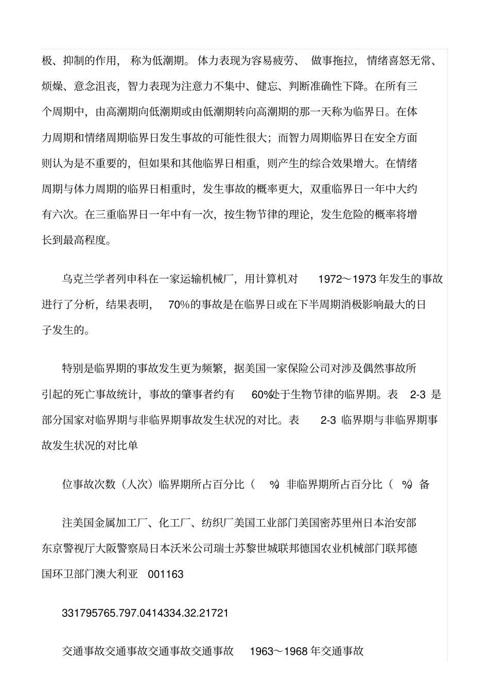 推荐人的生活特征与事故关系_第2页