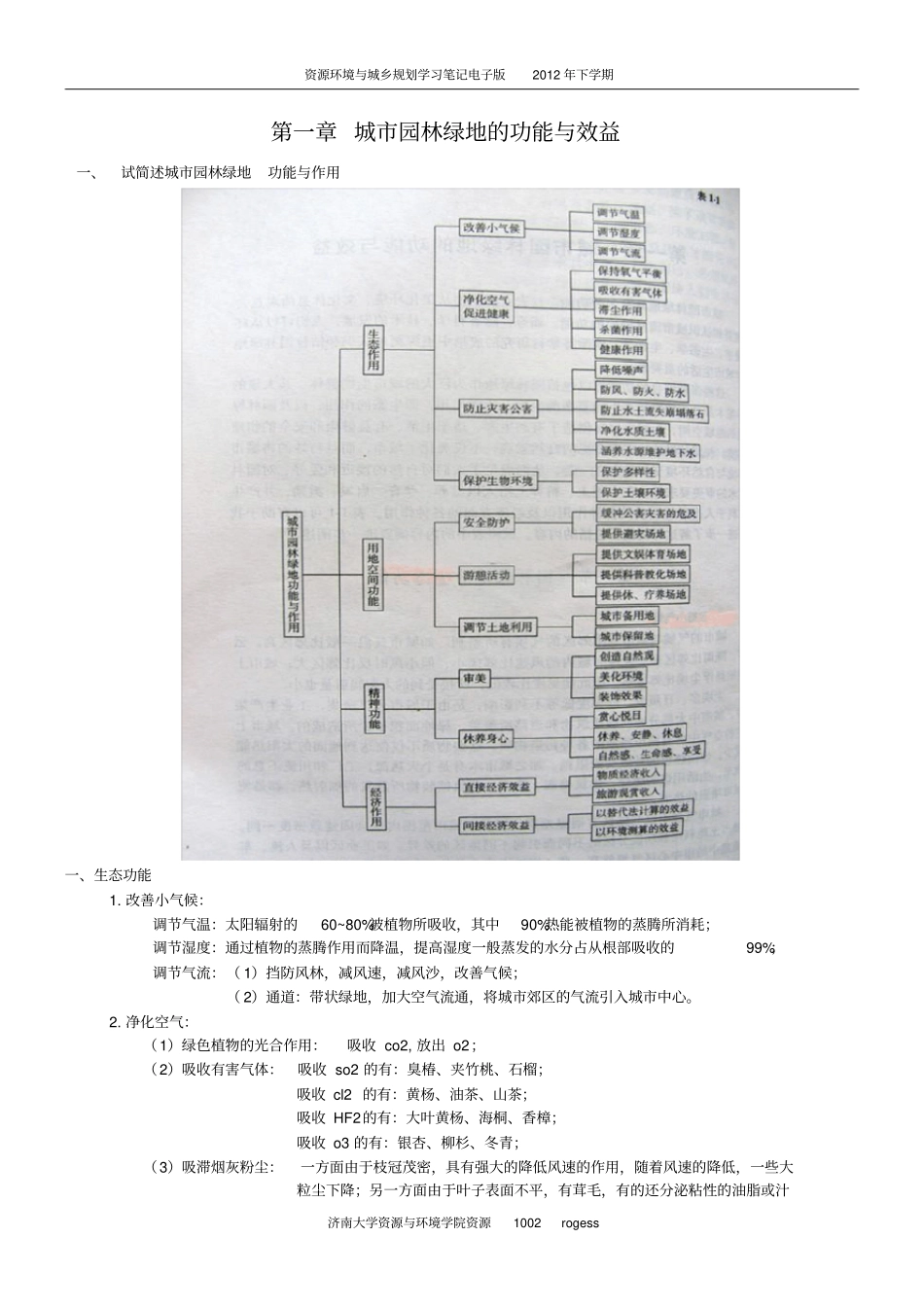 推荐城绿地系统规划复习资料_第1页