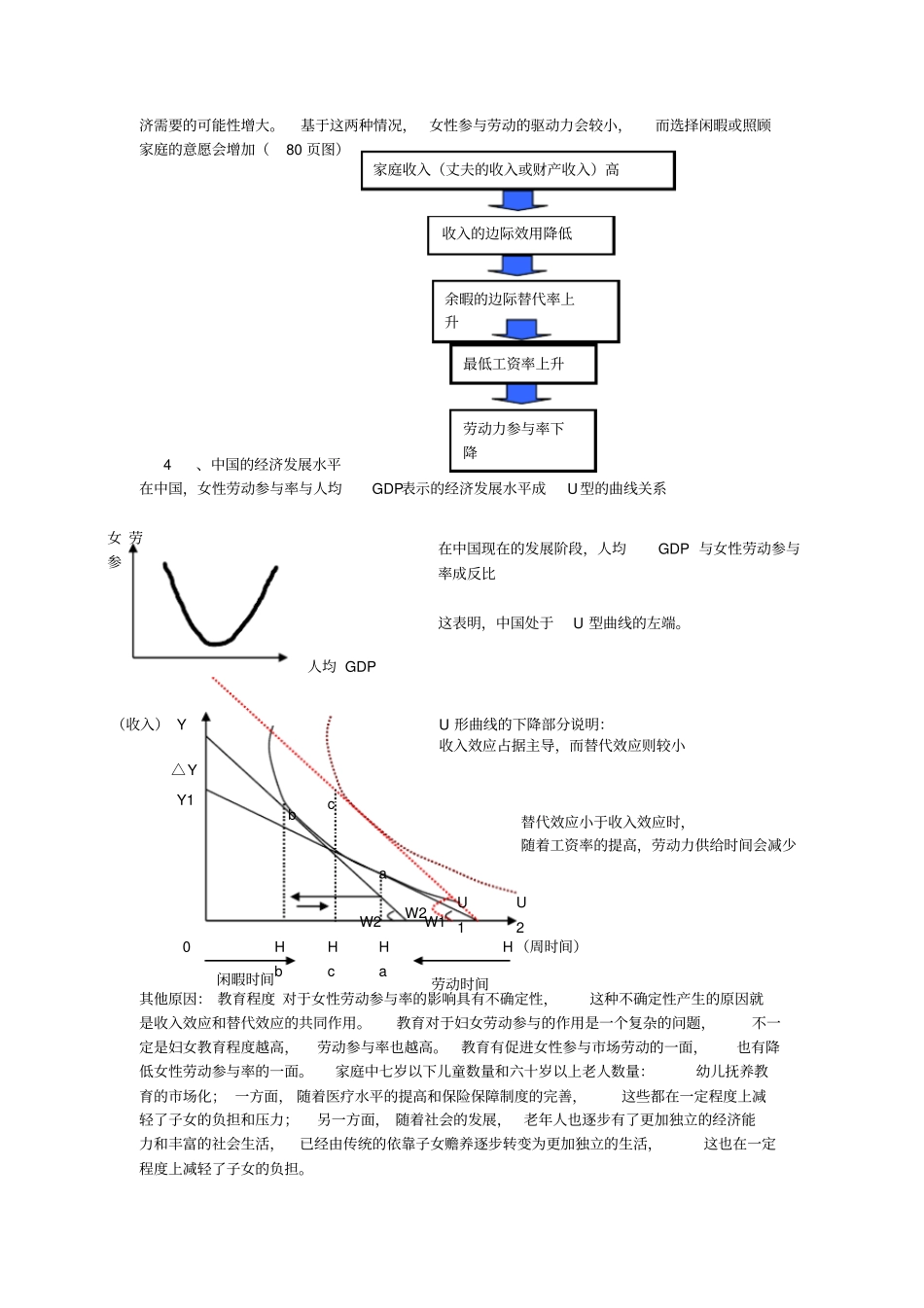 推荐女性劳动参与率_第2页