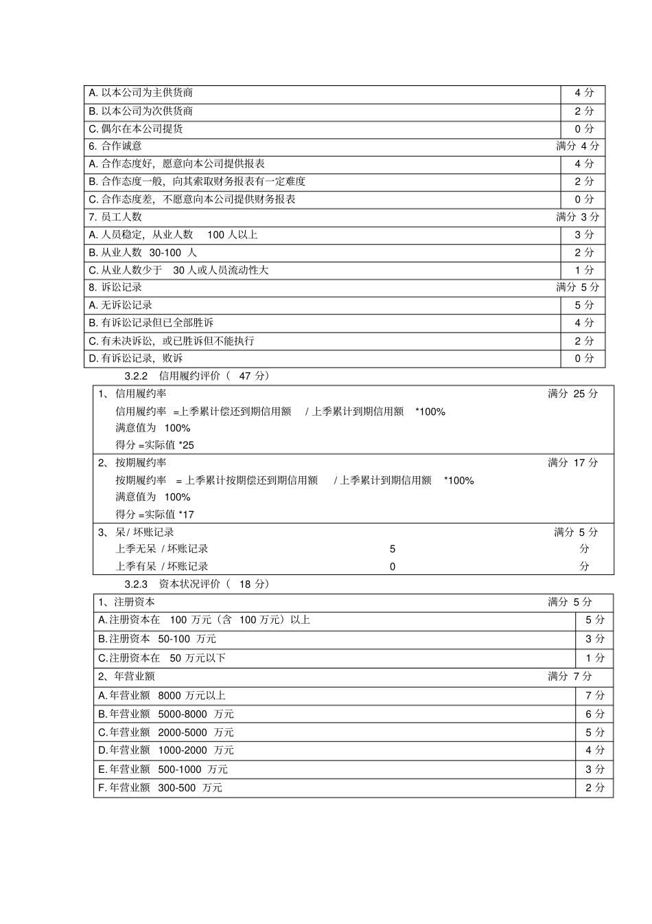 推荐客户信用等级评定标准_第2页