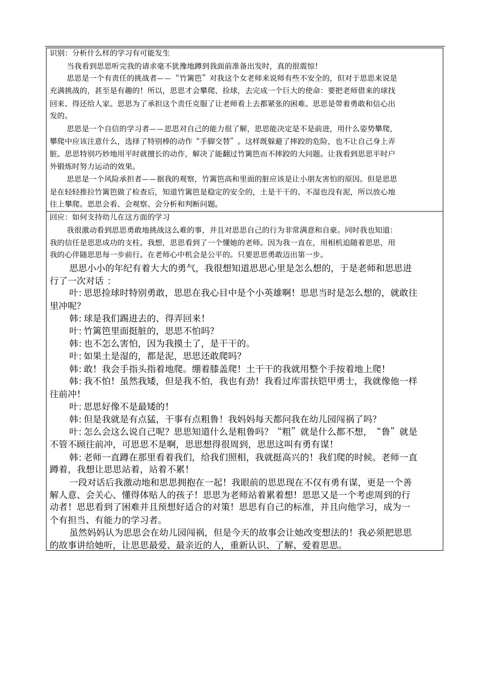 推荐幼儿园学习故事记录表_第2页