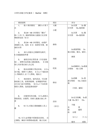 推荐日常生活能力评定量表adl