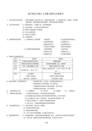 推荐流行病学重点总结