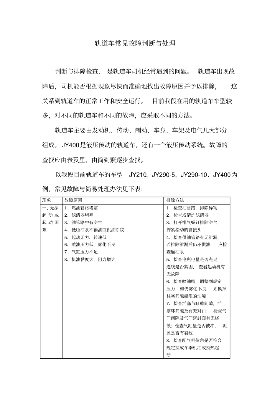 推荐轨道车常见故障判断与处理_第1页