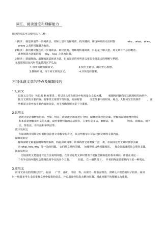 推荐高考英语阅读理解解题技巧及经典题型