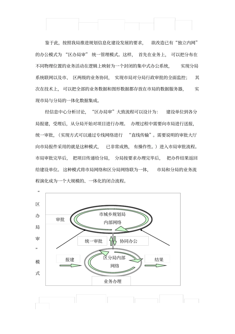 推进信息资源共享、提升规划全方位、全过程监控_第2页