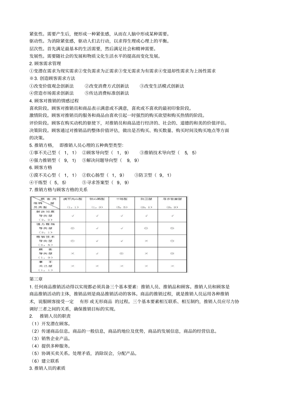 推销学复习资料_第2页