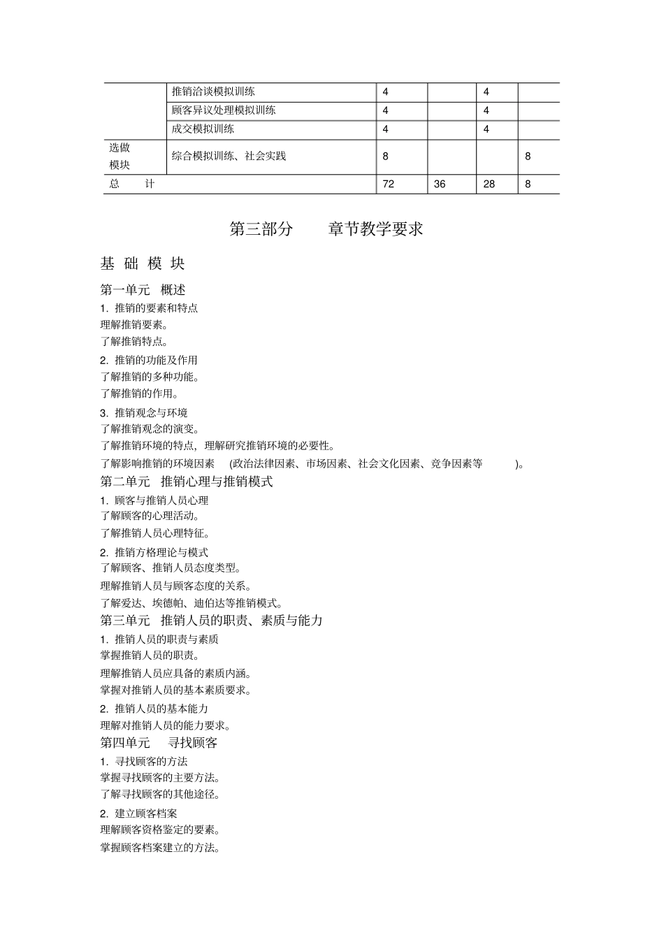 推销实务教学大纲_第2页