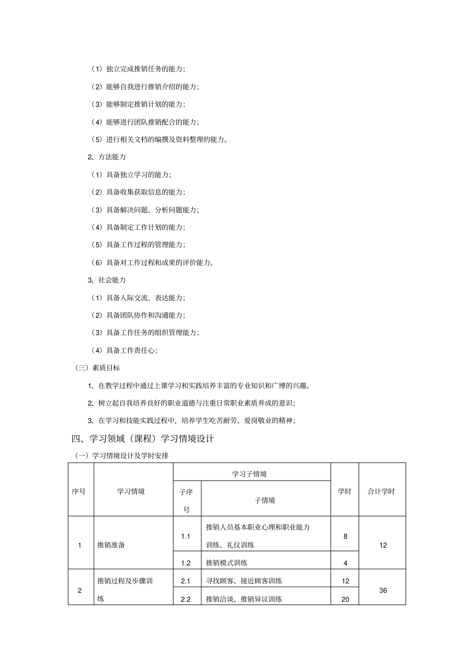推销实务课程标准_第2页