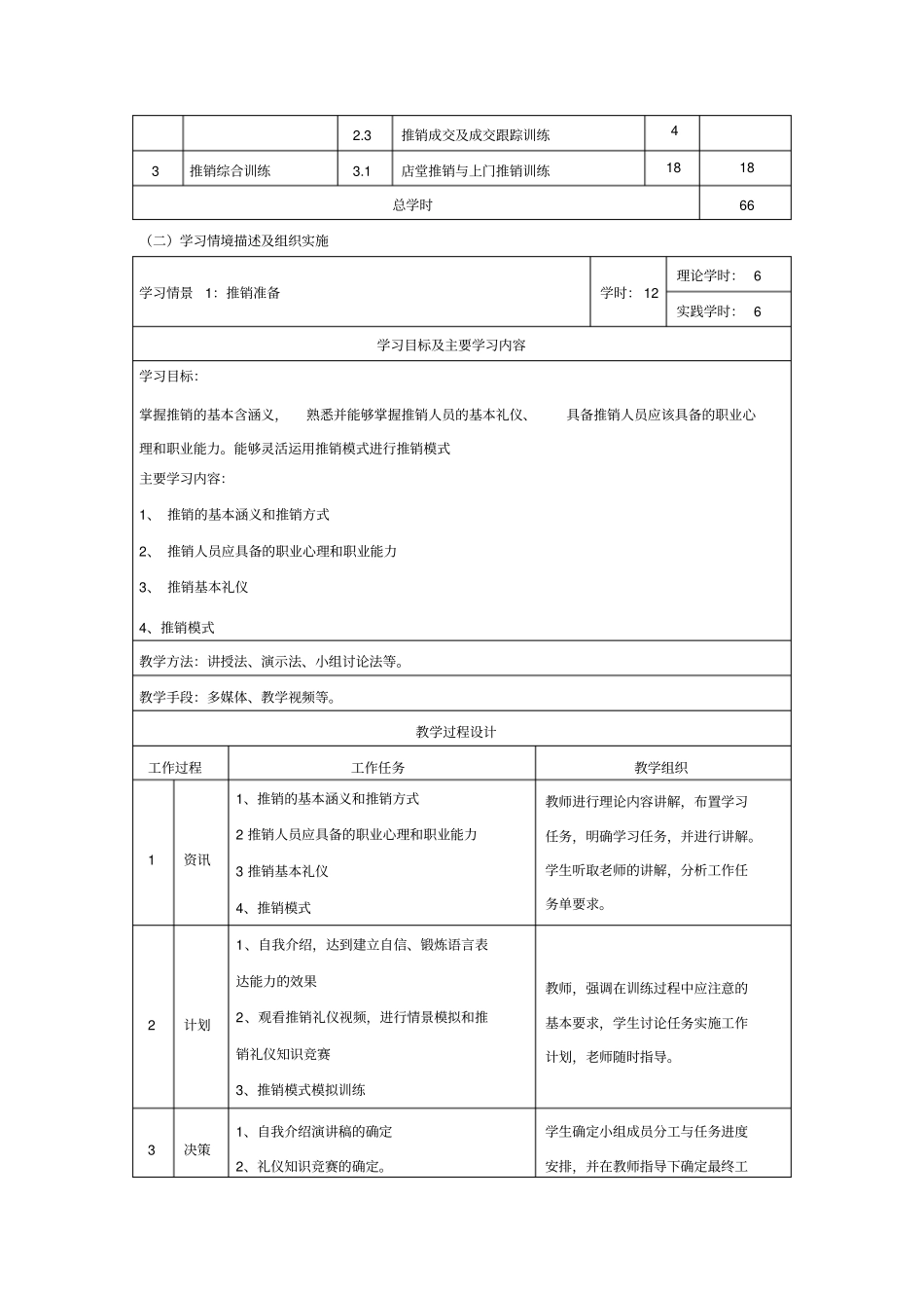 推销实务课程标准_第3页