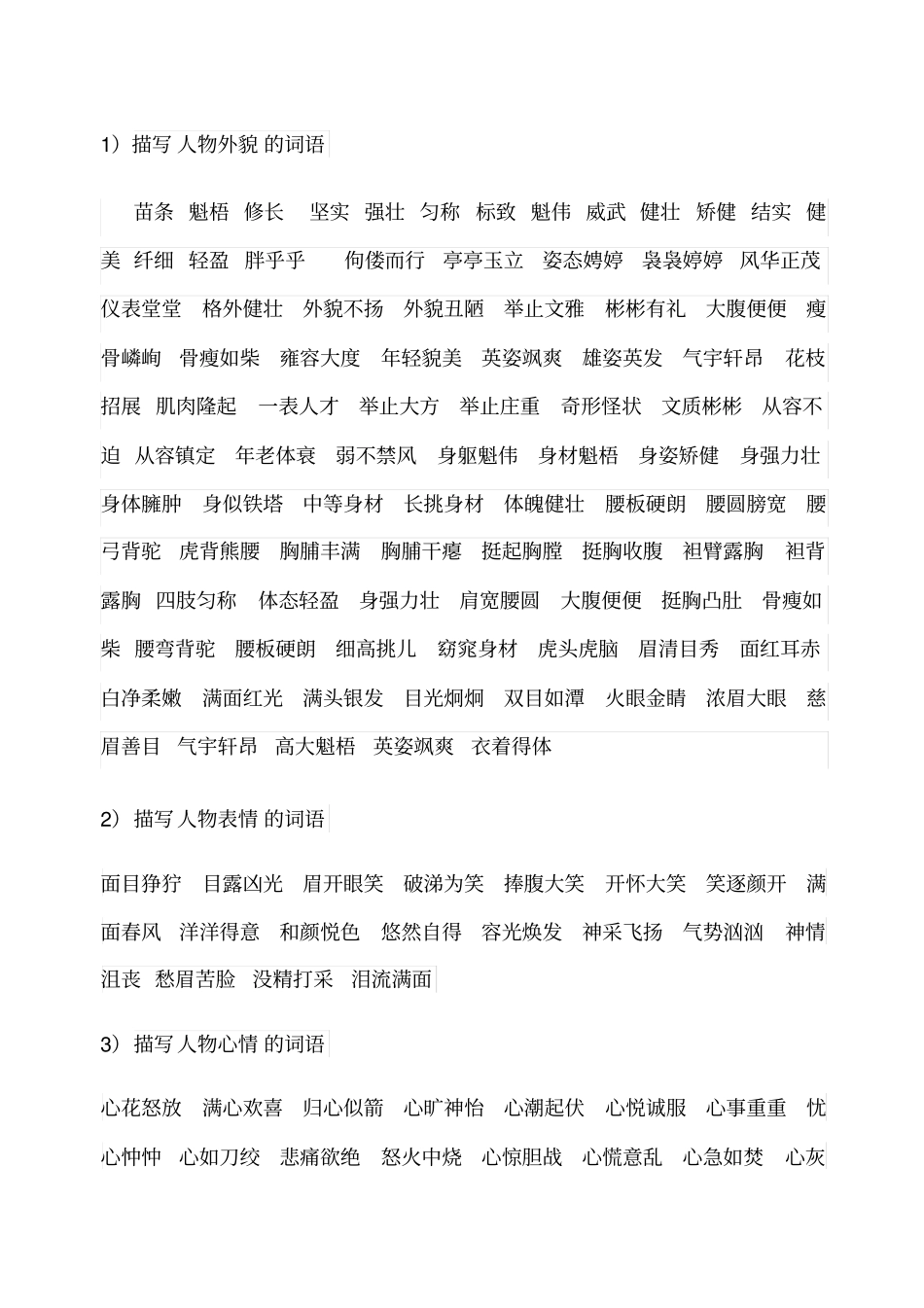 描写人物外貌的词语精编_第1页