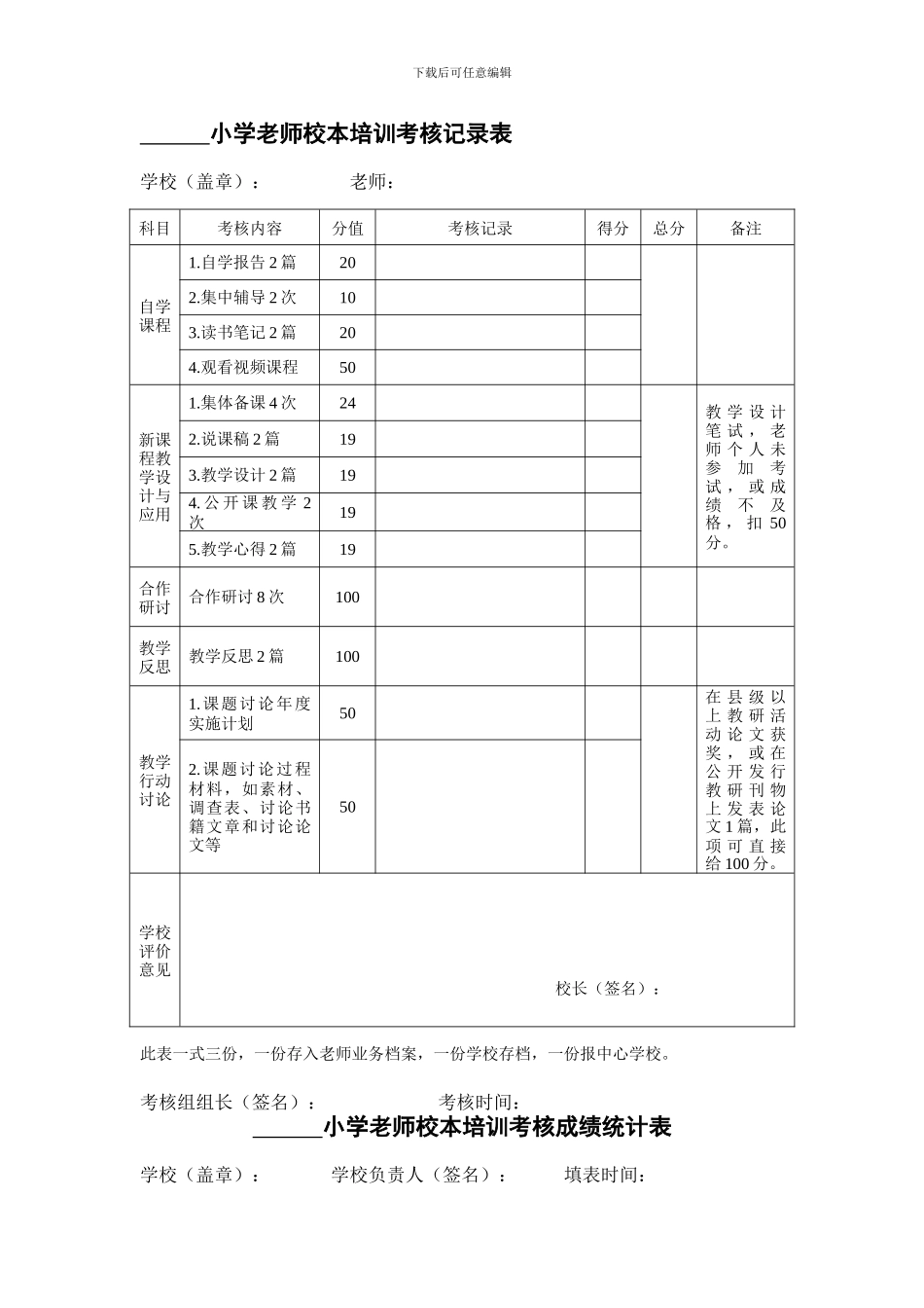 -----小学教师校本培训考核记录表._第1页