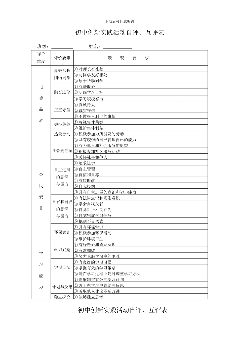 初中生基础性发展素质评价表_第1页
