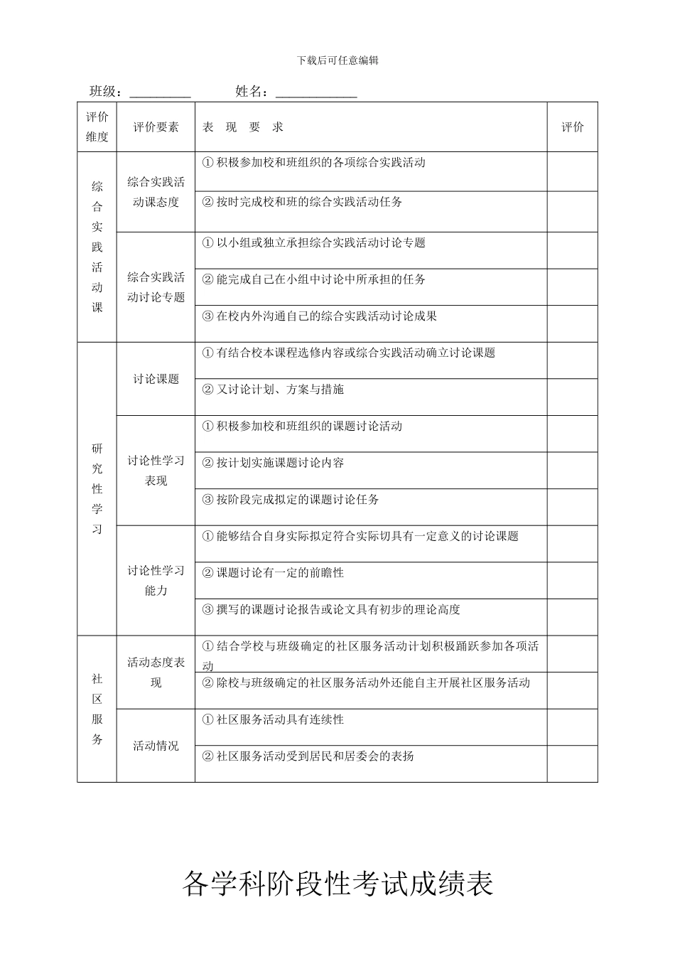 初中生基础性发展素质评价表_第2页