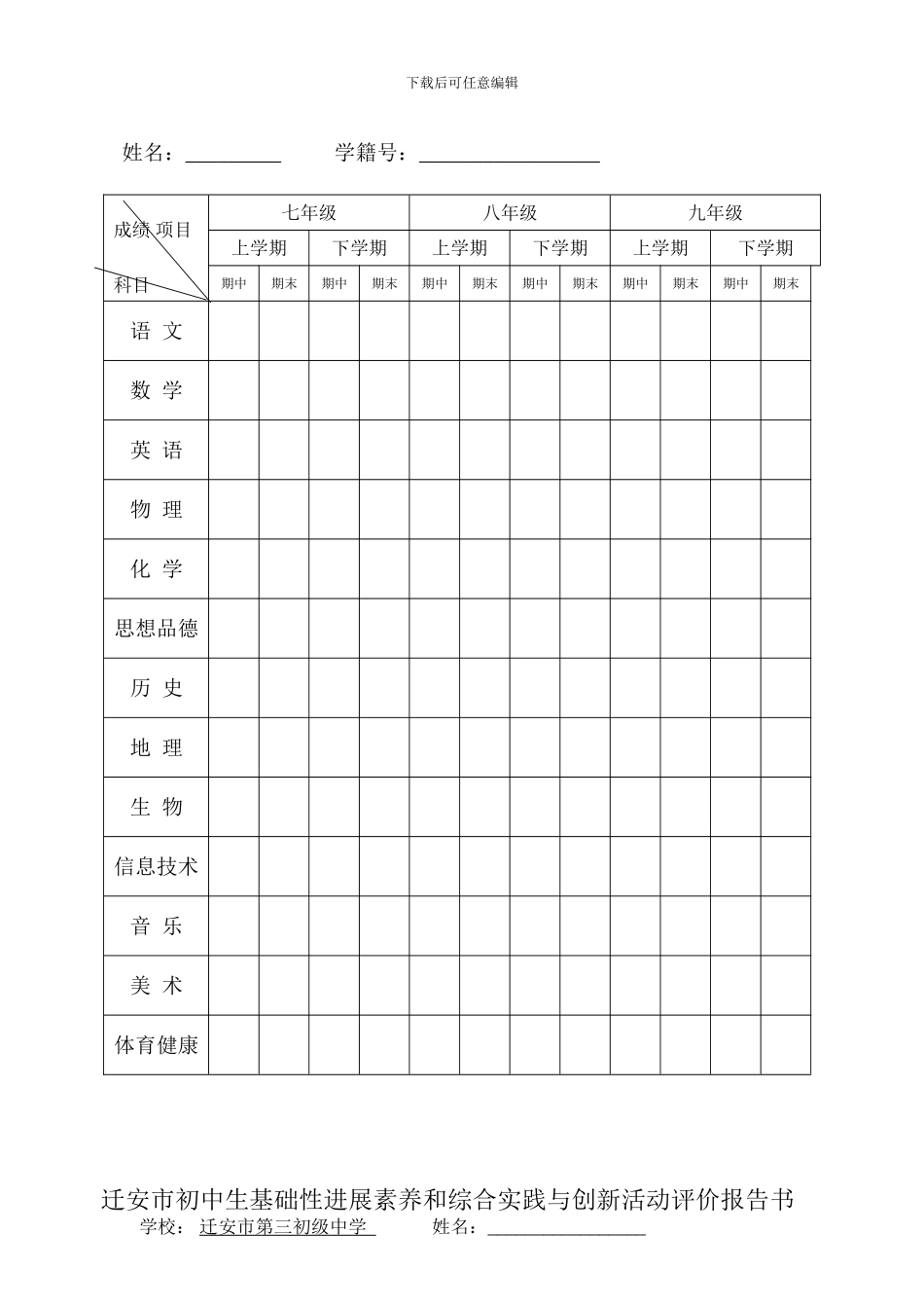 初中生基础性发展素质评价表_第3页