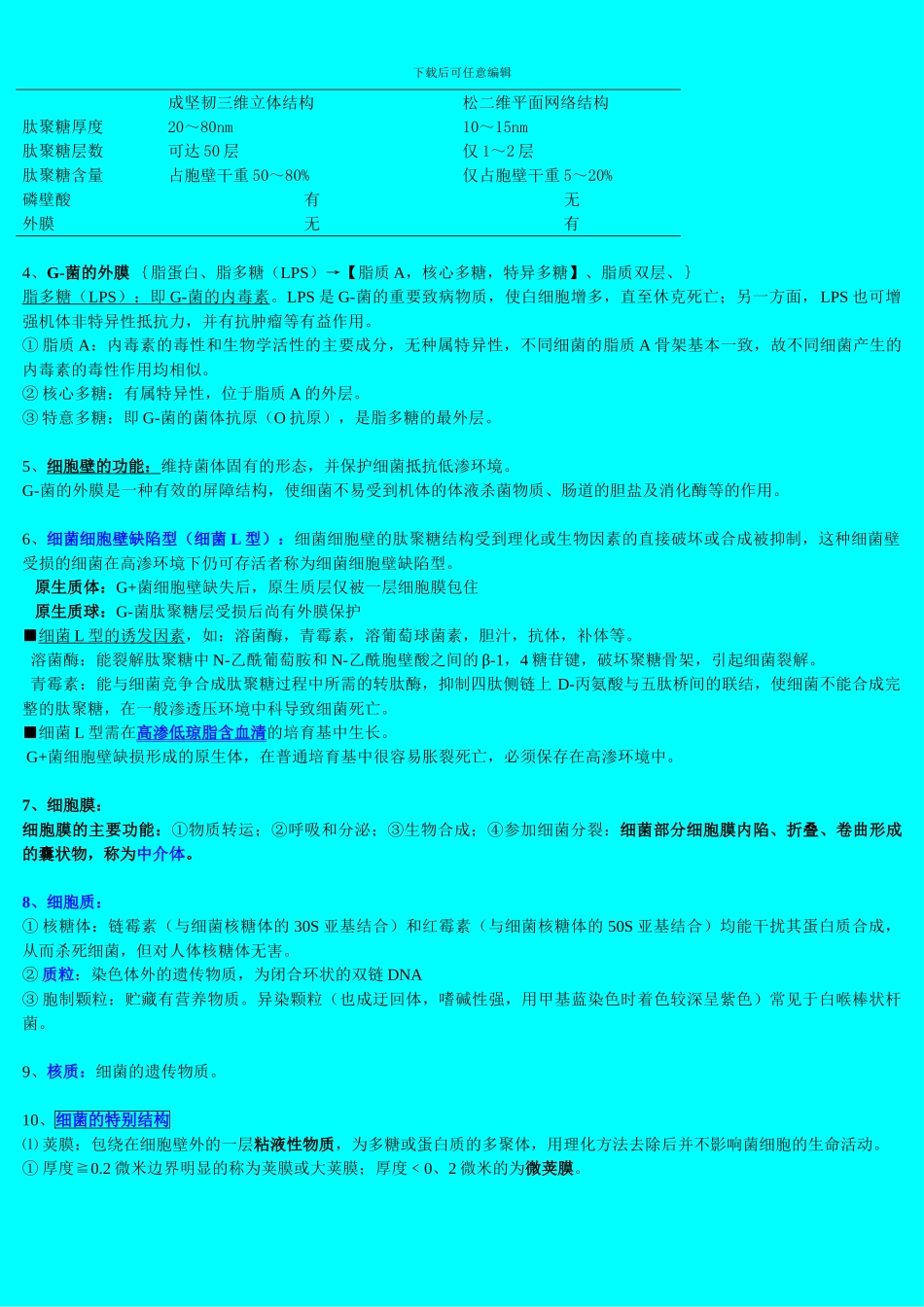 医学微生物学重点_第2页