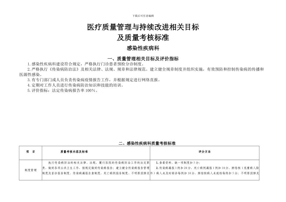 医疗质量管理与持续改进相关目标及质量考核标准_第1页