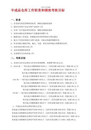 半成品仓库工作职责和绩效考核目标