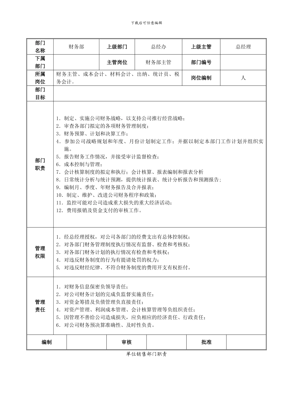 单位各部门职责_第2页