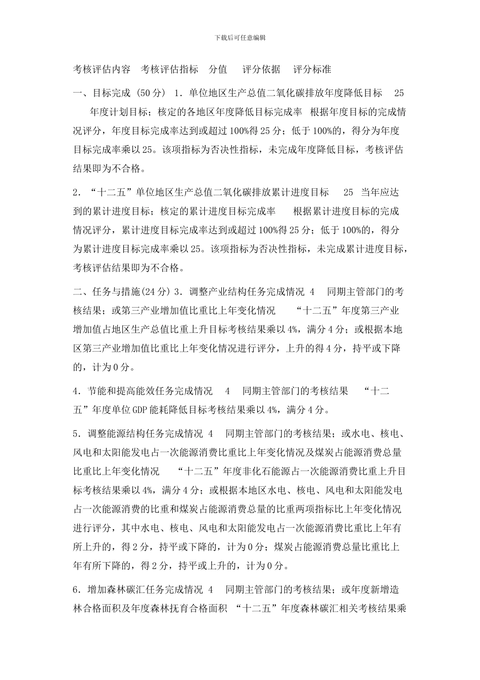 单位国内生产总值二氧化碳排放降低目标责任考核评估办法2024_第3页