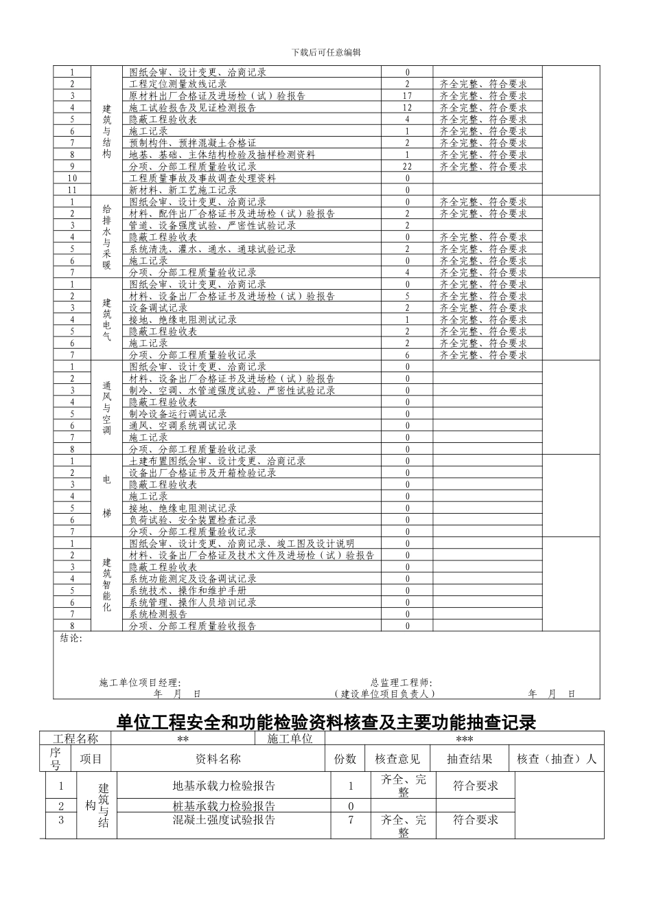 单位工程竣工验收记录表_第3页