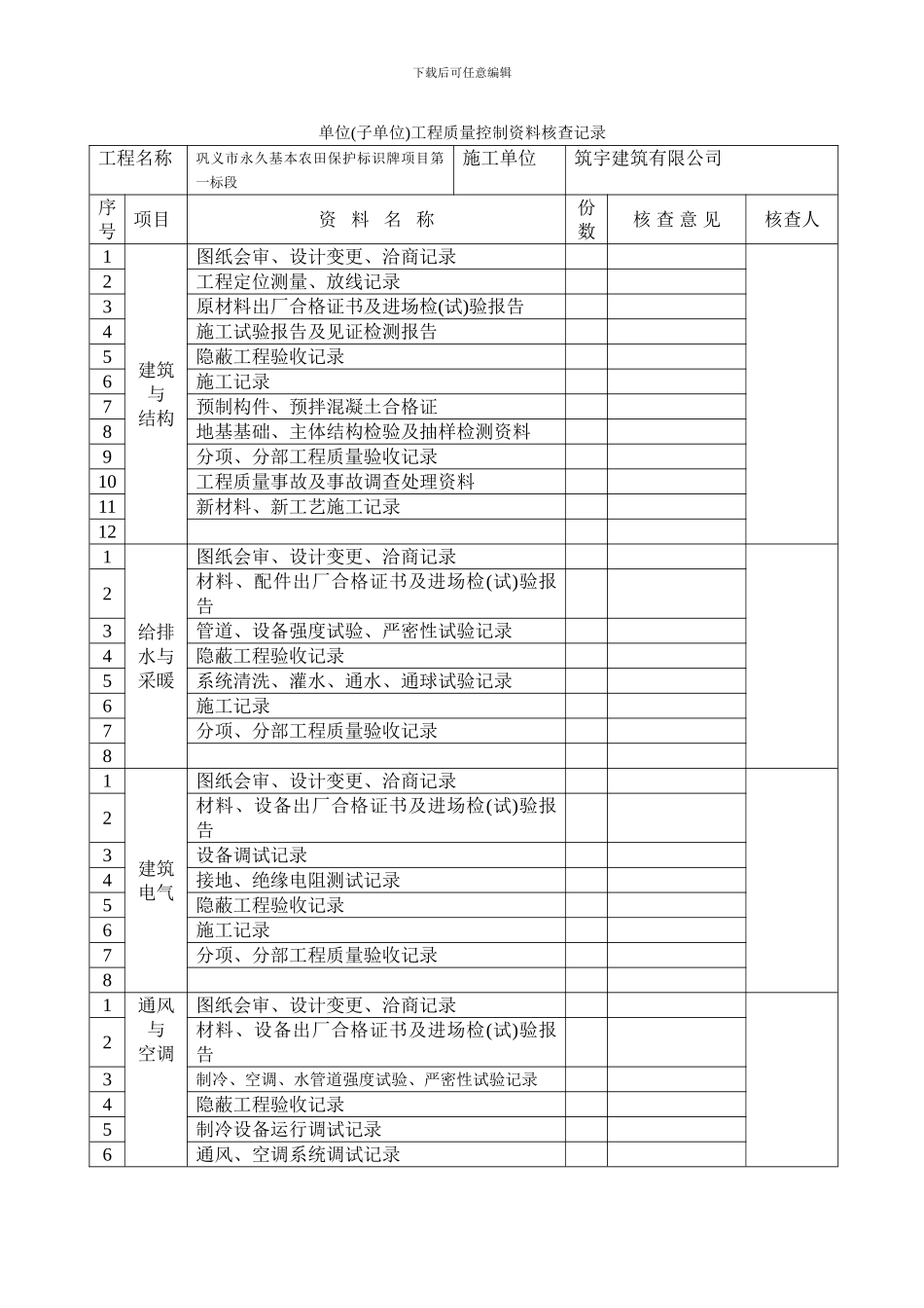 单位工程质量控制资料核查记录_第1页