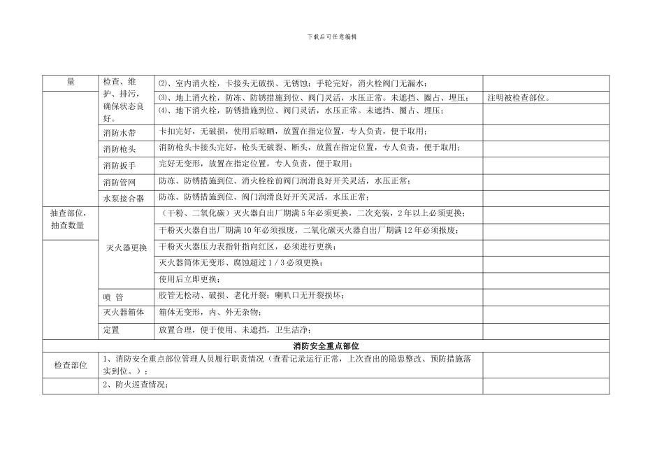 单位消防安全检查记录._第3页