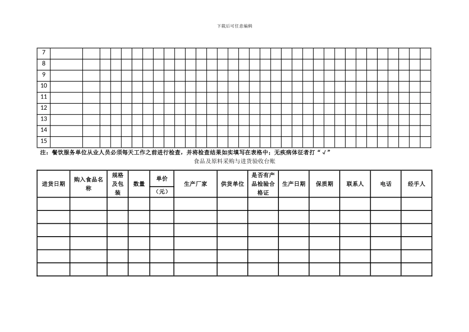 单位餐饮服务台账_第2页