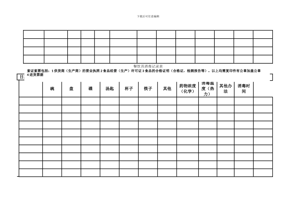 单位餐饮服务台账_第3页