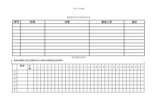 单位餐饮服务台账