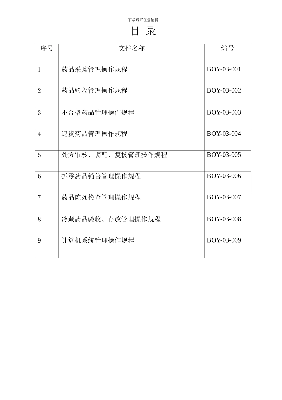 单体药店操作规程_第1页