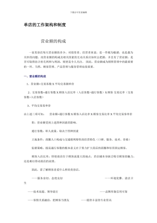 单店的工作架构和制度