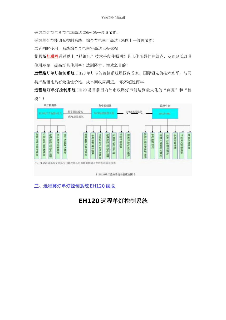 单灯监控方案_第3页