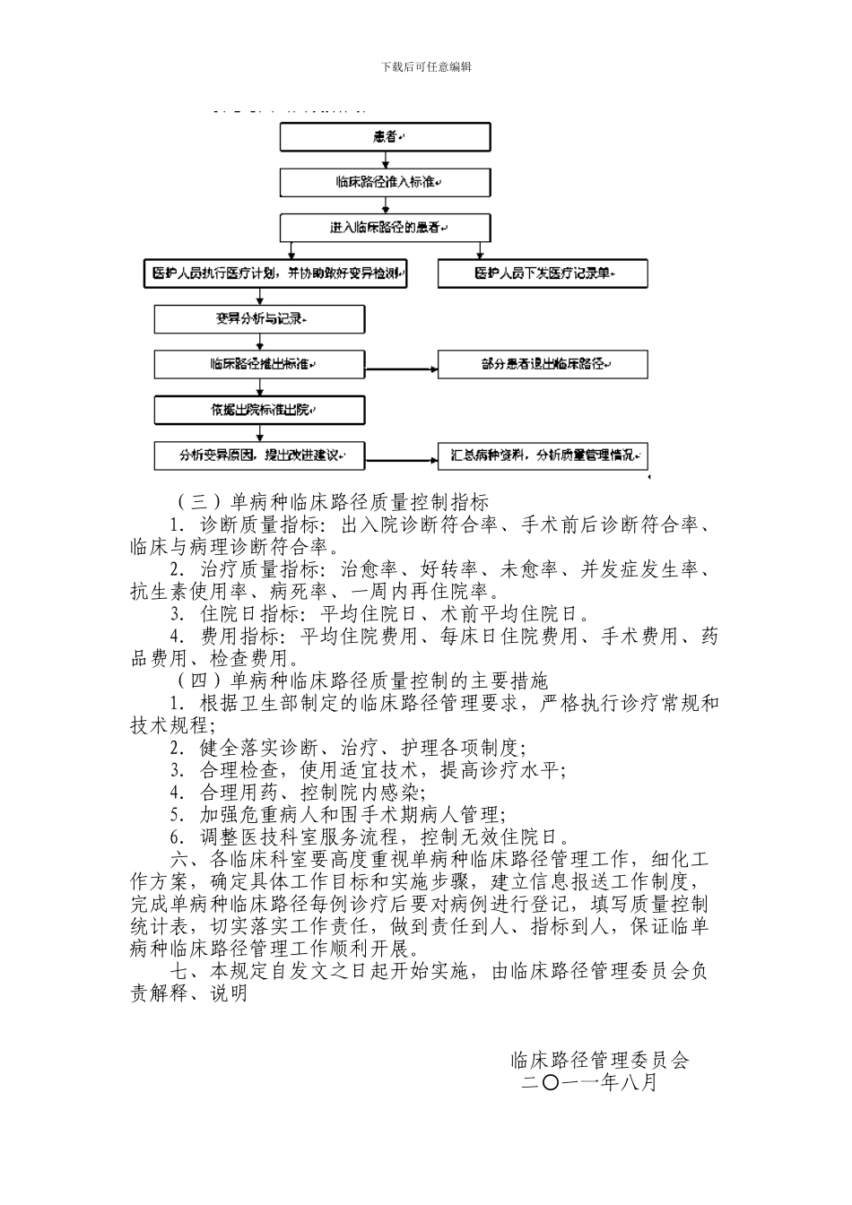 单病种质量管理制度_第2页