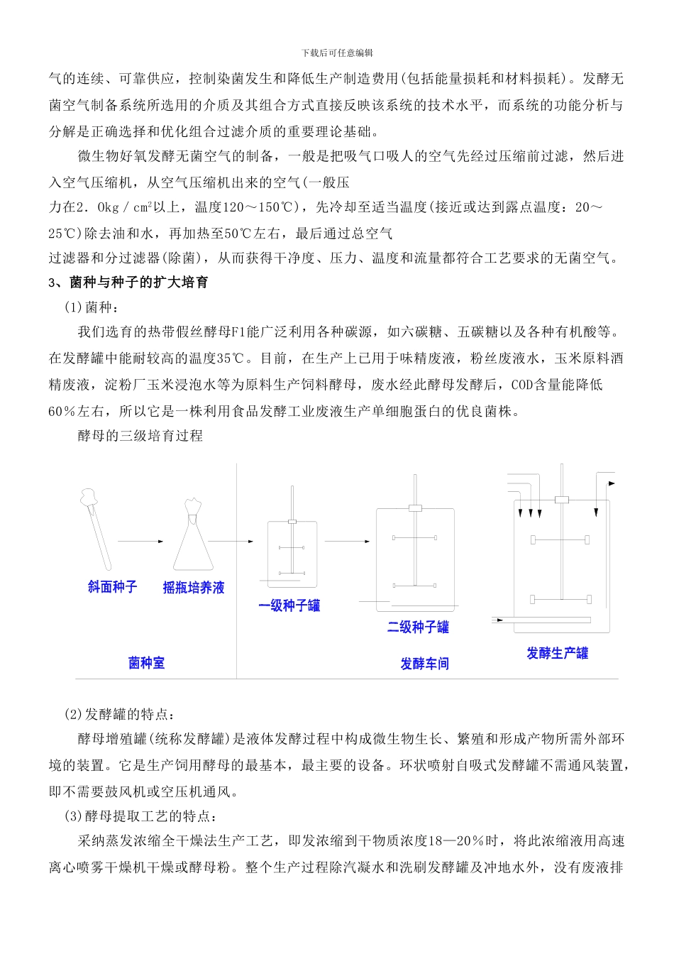 单细胞蛋白及其发酵生产与工艺流程_第2页