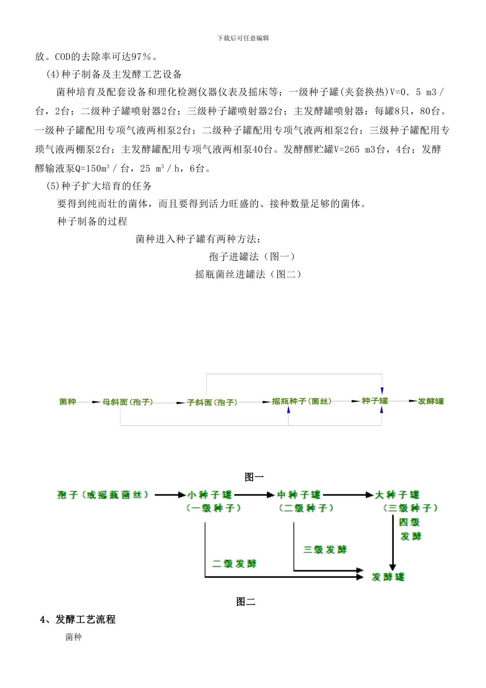 单细胞蛋白及其发酵生产与工艺流程_第3页