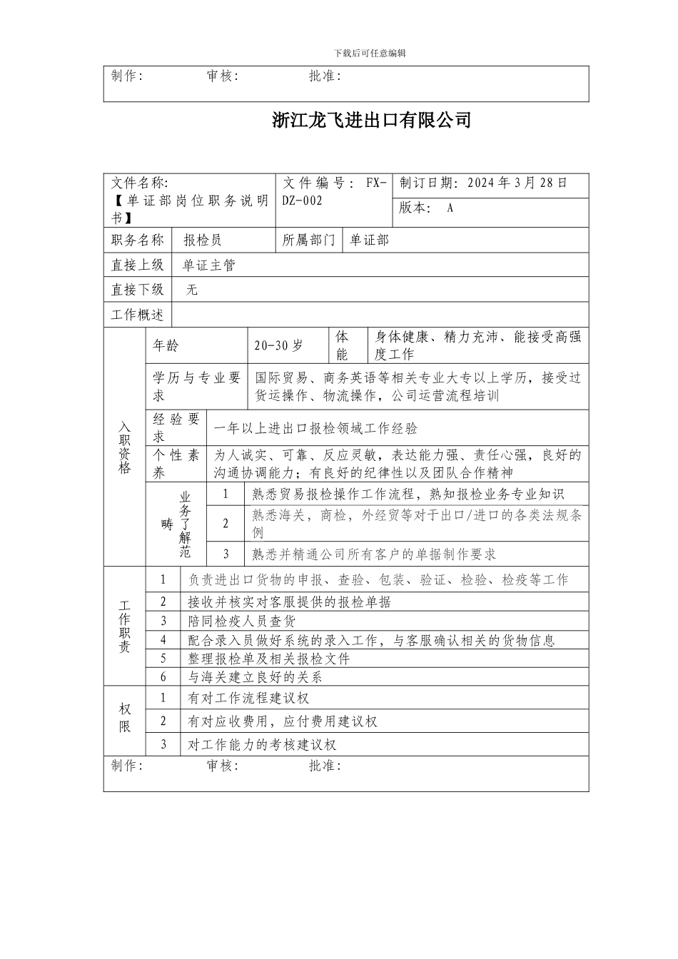 单证部的岗位职责_第2页