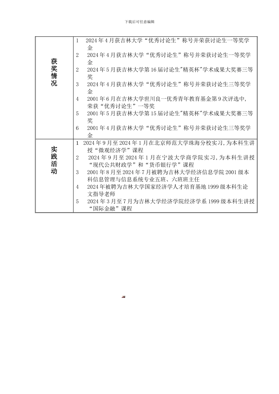 博士研究生个人简历_第3页