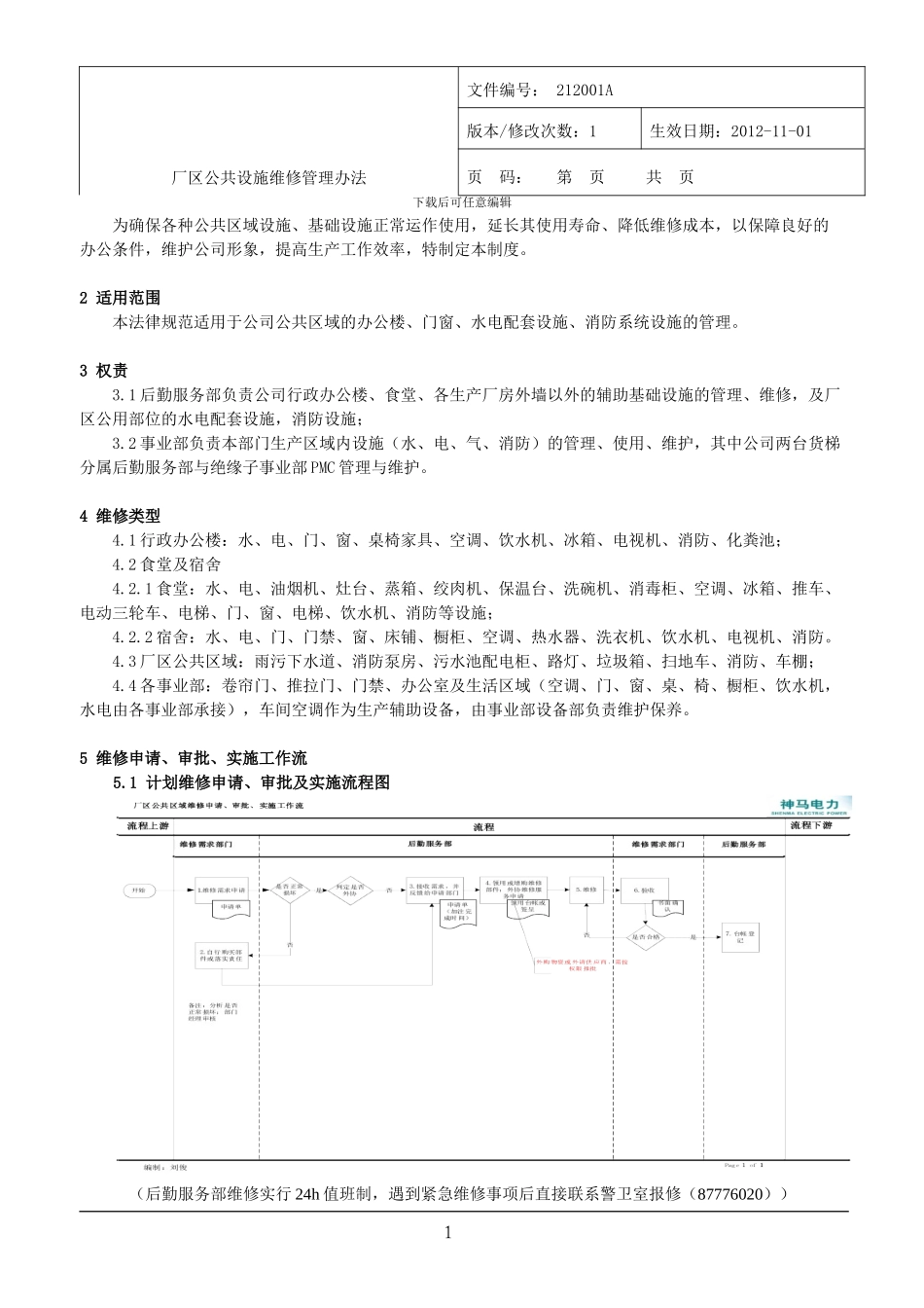 厂区公共设施维修管理办法_第2页