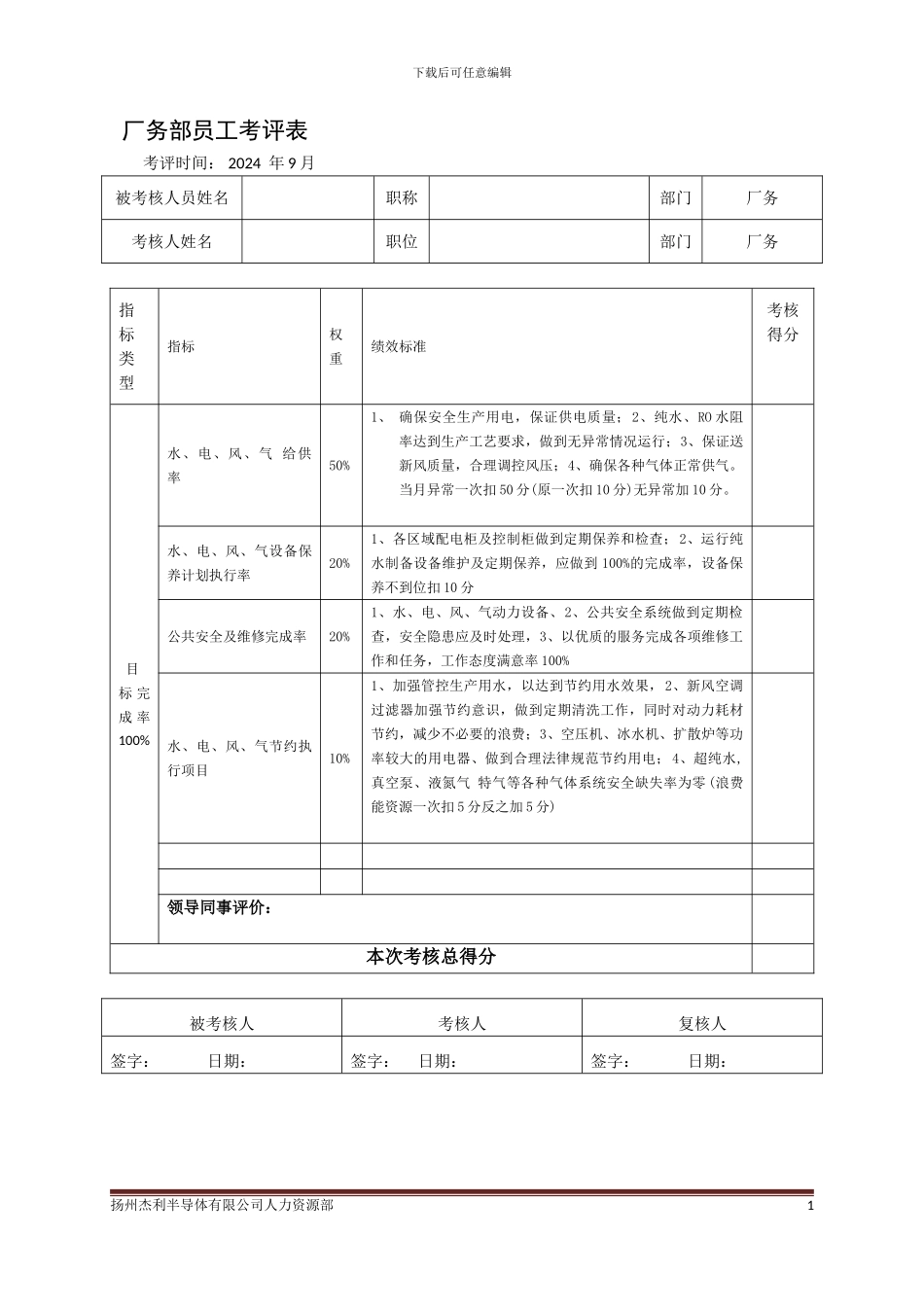 厂务设施部员工绩效考评表_第1页