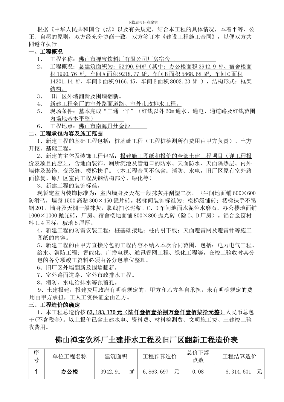 厂区施工合同doc_第2页