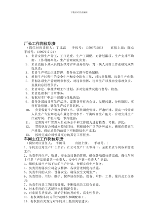 厂长工作岗位职责