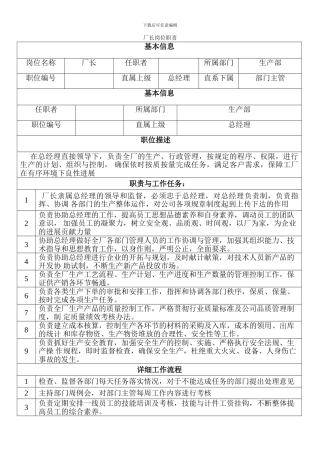 厂长岗位职责