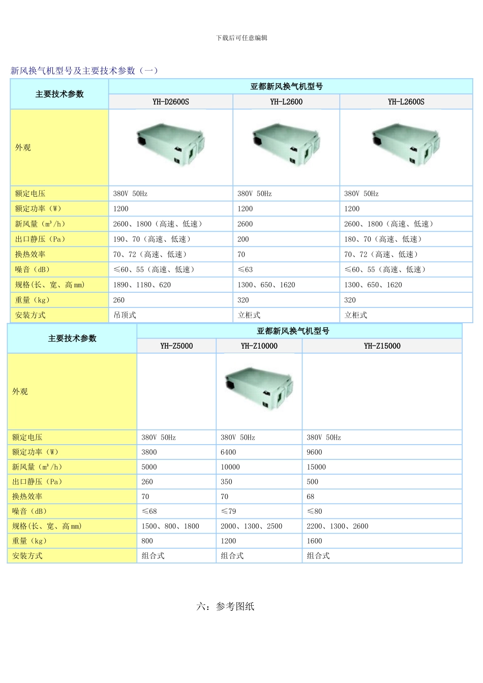 厂长办公室新风系统方案_第3页
