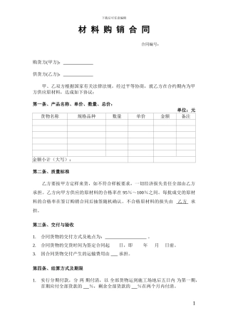 原材料购销合同模板
