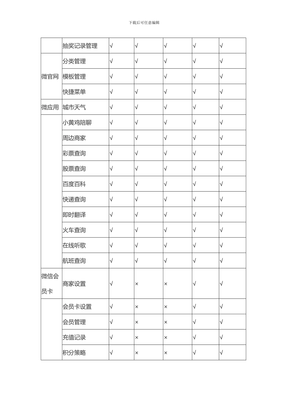 厦门强大微经销协议_第3页