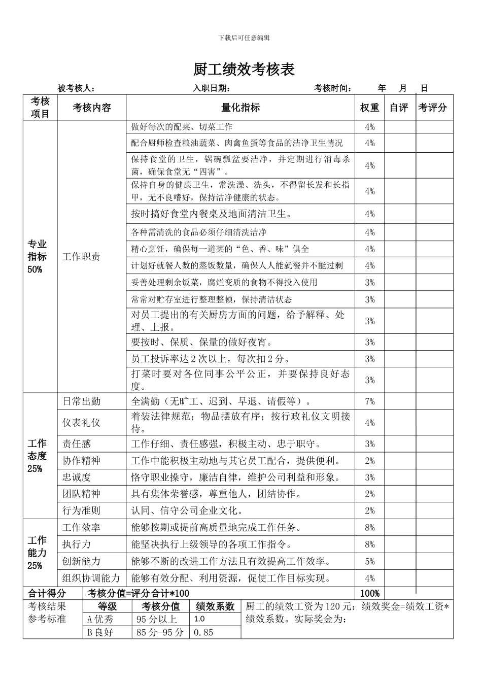 厨师、厨工考核表_第2页