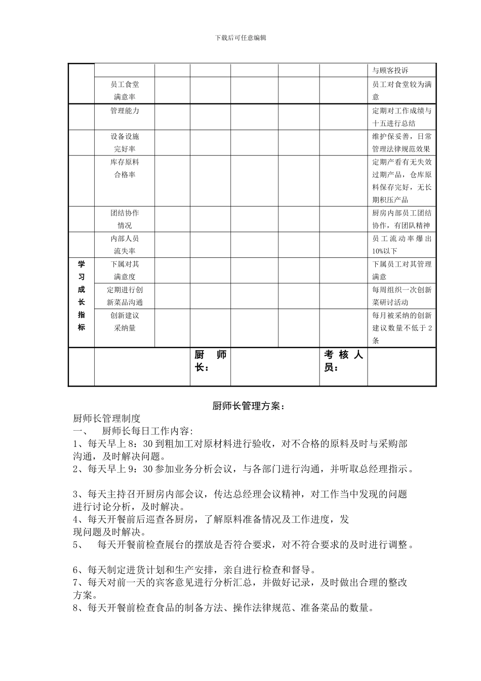 厨师长绩效考核表_第2页
