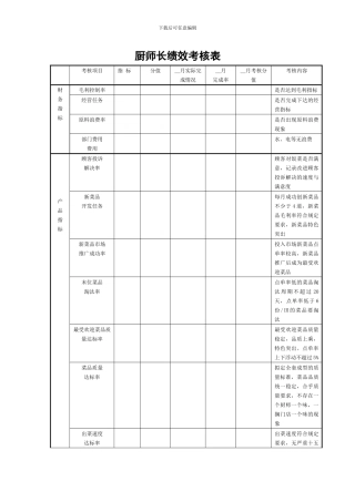 厨师长绩效考核表