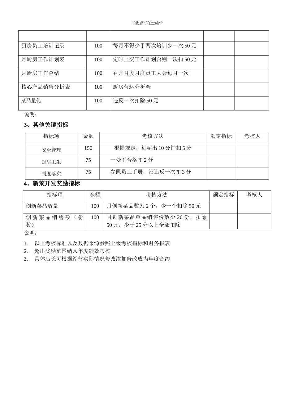 厨师长绩效考核方案修改_第2页